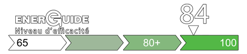 Rapport d'évaluation de l'efficacité énergétique - Energuide